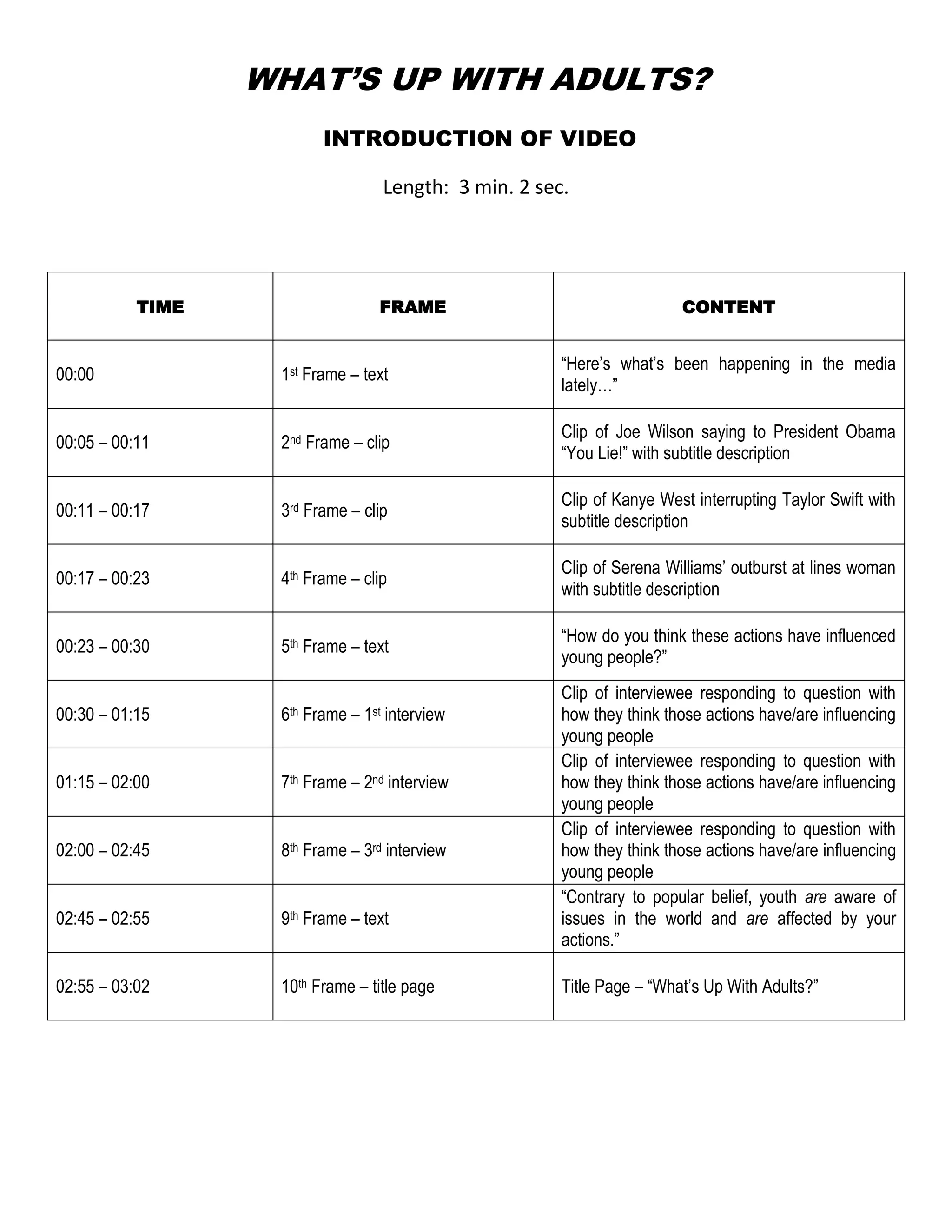 WUWA Intro To Video DOCX