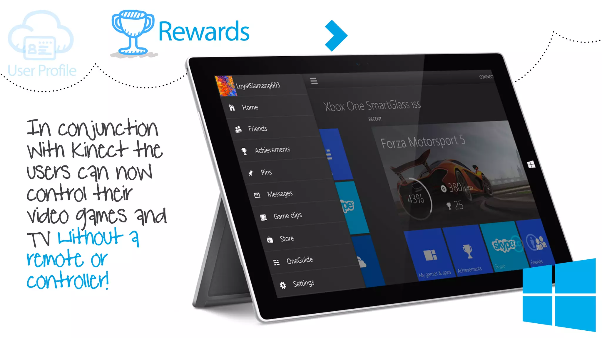 Rewards
UserProfile
In conjunction
With Kinect the
users can noW
control their
video games and
TV without a
remote or
controller!
 