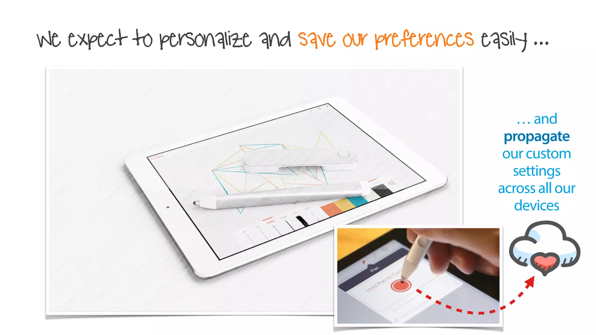 … and
propagate
our custom
settings
across all our
devices
We expect to personalize and save our preferences easily ...
 