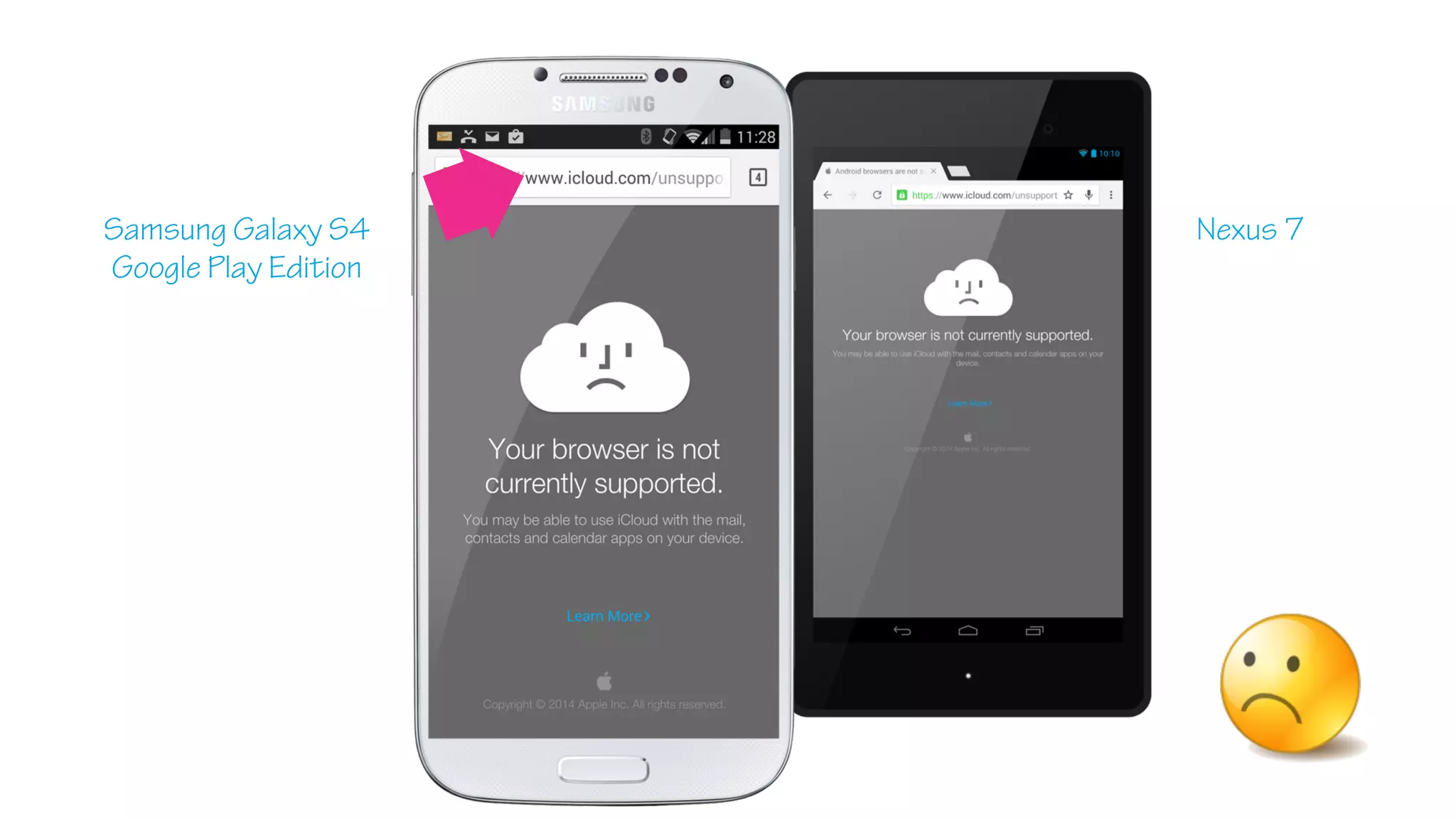 Samsung Galaxy S4
Google Play Edition
Nexus 7
 
