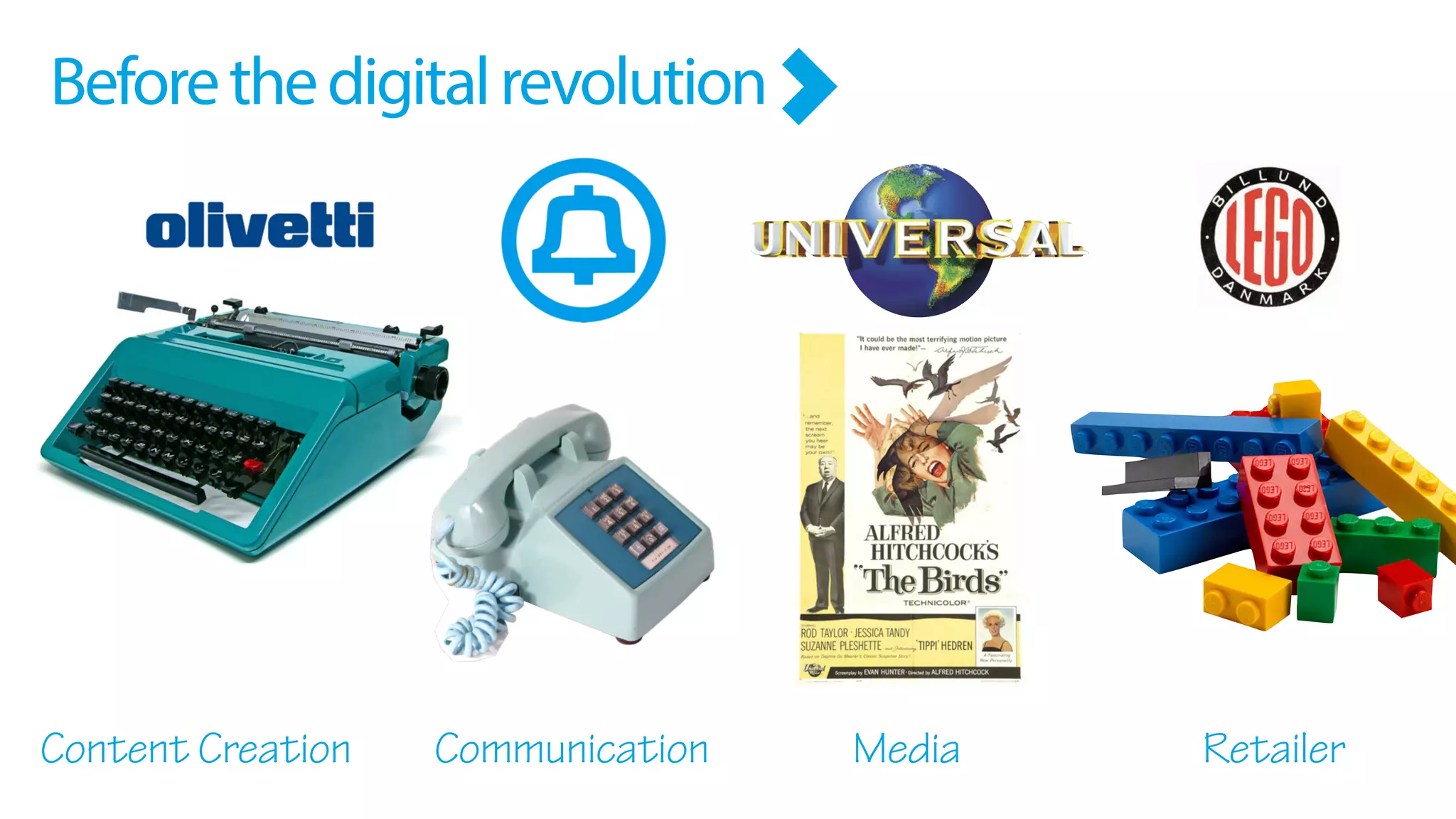 Beforethedigitalrevolution
Content Creation Media RetailerCommunication
 