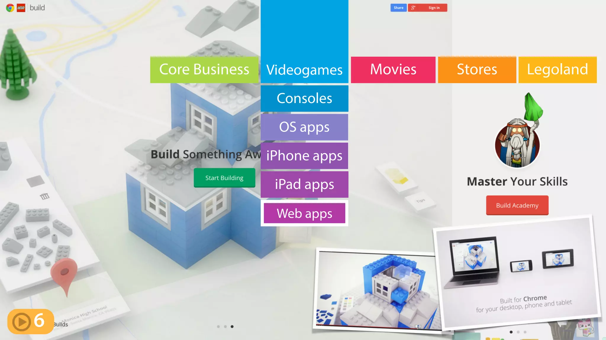 Videogames LegolandStoresMovies
Consoles
iPhone apps
Core Business
iPad apps
Web apps
OS apps
6
 