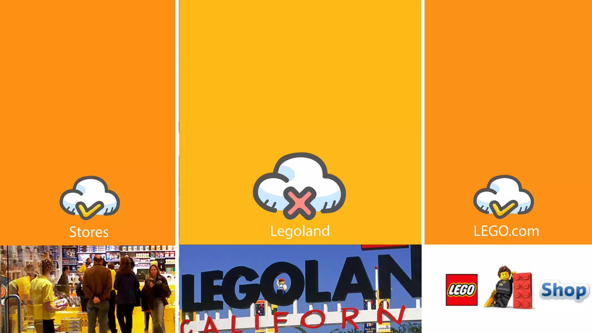 LEGO.comStores Legoland
 