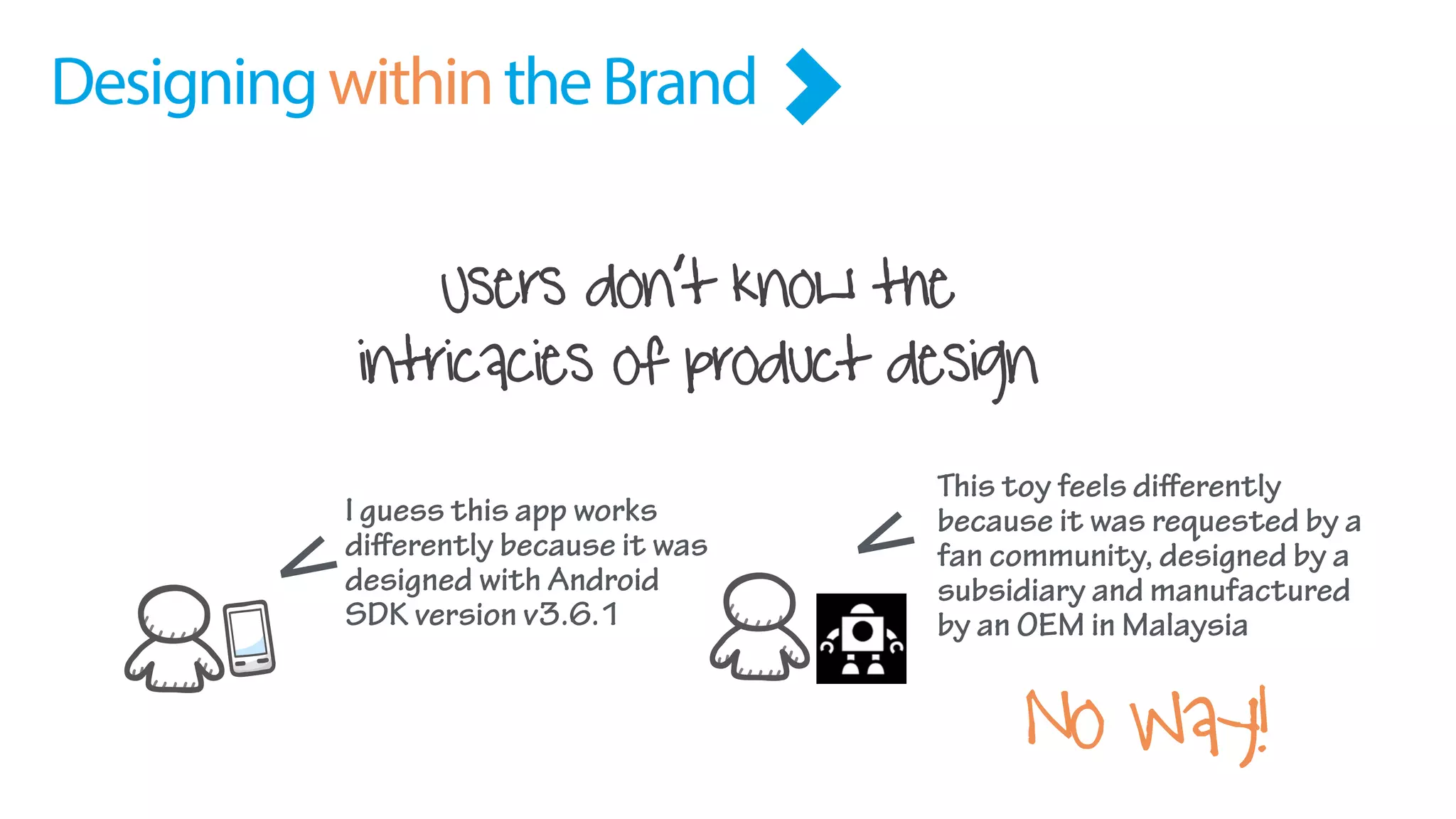 Users don’t know the
intricacies of product design
I guess this app works
diﬀerently because it was
designed with Android
SDK version v3.6.1
No Way!
This toy feels diﬀerently
because it was requested by a
fan community, designed by a
subsidiary and manufactured
by an OEM in Malaysia
DesigningwithintheBrand
 