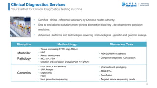 WuXi Apptec lab testing division overview 2016 | PDF