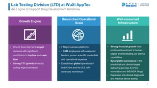 WuXi Apptec lab testing division overview 2016 | PDF