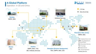 WuXi Apptec lab testing division overview 2016 | PDF