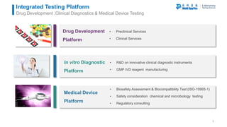 WuXi Apptec lab testing division overview 2016 | PDF
