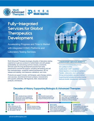 advancedtherapies.com
Accelerating Progress and Time to Market
with integrated CDMO Platforms and
Laboratory Testing Services
Fully-Integrated
Services for Global
Therapeutics
Development
WuXi Advanced Therapies leverages decades of laboratory testing
experience to get your product to market faster and with greater
predictability, by overcoming common industry constraints.
Services span the drug development process from early
preclinical-to-commercial support, including cell banking and cell
line characterization, analytical method development, QC lot
release and stability, viral clearance validations, and more.
Products we support include: cell therapies, gene therapy vectors,
viral vaccines, recombinant & fusion proteins, monoclonal &
bi/tri-specific antibodies, AB fragments, ADC, blood-derived
products, and tissues.
LABORATORY SERVICES BENEFITS
Comprehensive end-to-end services
ISO-certified facilities
Quality-driven cGMP capabilities
Global regulatory knowledge and guidance
Flexible, collaborative client partnerships
Strong communication, accurate timelines
Supporting both process and product testing
Methods transfer, development, optimization
2001
AppTec Laboratory Services is established,
made up of the St. Paul, Philadelphia and
Atlanta facilities; offerings feature integrated
biotherapeutics services.
2004
Robust QC Laboratory business
established, expansion into CDMO
operations for protein therapeutics.
2008
WuXi PharmaTech acquires AppTec.
CDMO manufacturing transitions to cell
therapies and testing services broaden.
2015 & 2016
Addition of 2 GMP manufacturing
facilities offering clinical-to-commercial
scale for advanced cell & gene therapies.
Focus on expanding analytical develop-
ment and platforms for QC release.
COMING 2019
Planned expansion of QC testing labs
in new 90,000-square-foot site in
Philadelphia that will double capacity,
enable launching of new capabilities,
and ensure security of supply.
2018
U.S. facilities and number of employees
surge in growth, with capabilities fully
supporting QC testing of all products, and
manufacturing of cell & gene therapies.
1981 - 1997
ViroMed Laboratories (est. 1981,
St. Paul) acquires Quality Biotech
(est. 1988, Philadelphia); and Axios
(est. 1995,Atlanta) in 1996-1997.
Decades of History Supporting Biologics & Advanced Therapies
 