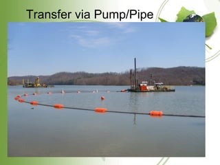 Transfer via Pump/Pipe
 
