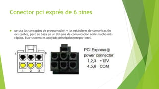 Conector pci exprés de 6 pines
 ue usa los conceptos de programación y los estándares de comunicación
existentes, pero se basa en un sistema de comunicación serie mucho más
rápido. Este sistema es apoyado principalmente por Intel.
 