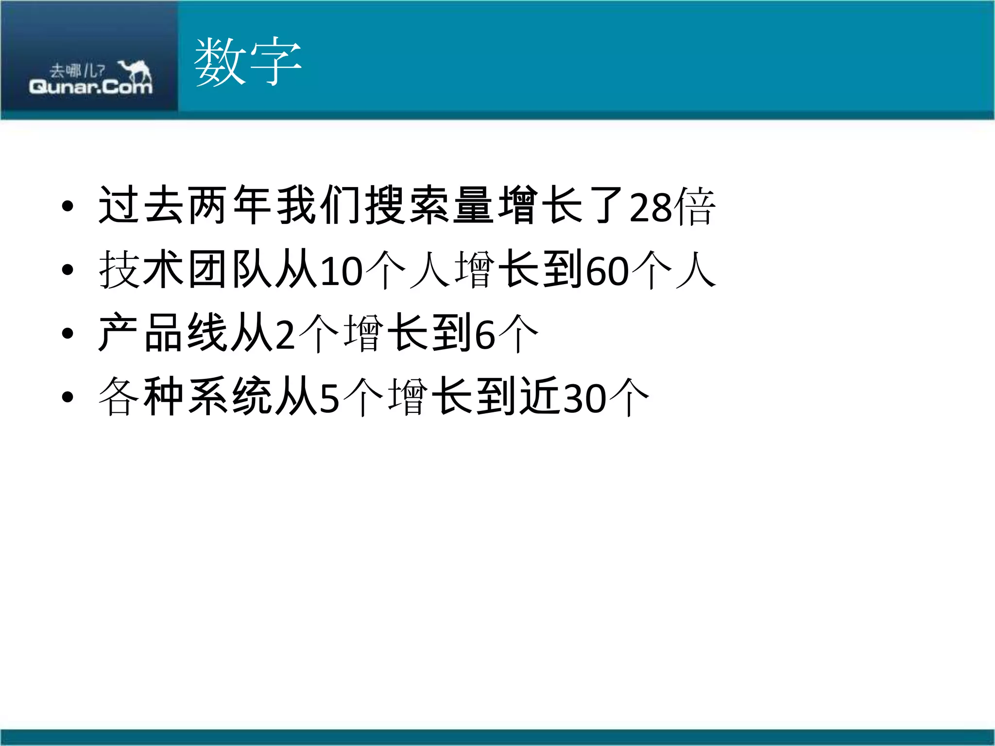 数字过去两年我们搜索量增长了28倍技术团队从10个人增长到60个人产品线从2个增长到6个各种系统从5个增长到近30个