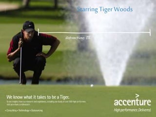 Starring Tiger
Woods
 