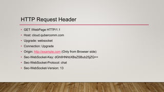 HTTP Request Header
• GET /WebPage HTTP/1.1
• Host: cloud.qubercomm.com
• Upgrade: websocket
• Connection: Upgrade
• Origin: http://example.com (Only from Browser side)
• Sec-WebSocket-Key: dGhlIHNhbXBsZSBub25jZQ==
• Sec-WebSocket-Protocol: chat
• Sec-WebSocket-Version: 13
 