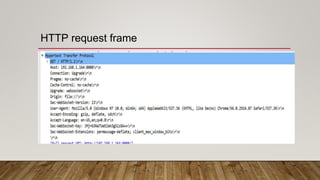 HTTP request frame
 