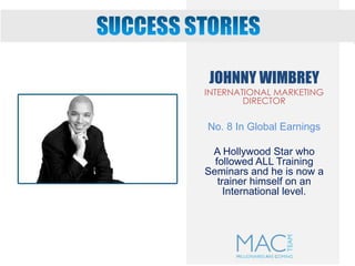 JOHNNY WIMBREY
INTERNATIONAL MARKETING
DIRECTOR
No. 8 In Global Earnings
A Hollywood Star who
followed ALL Training
Seminars and he is now a
trainer himself on an
International level.
 