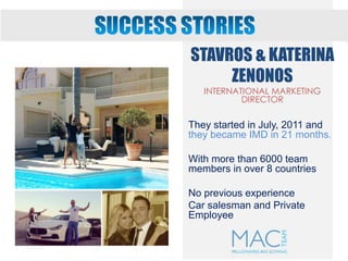 STAVROS & KATERINA
ZENONOS
INTERNATIONAL MARKETING
DIRECTOR
They started in July, 2011 and
they became IMD in 21 months.
With more than 6000 team
members in over 8 countries
No previous experience
Car salesman and Private
Employee
 