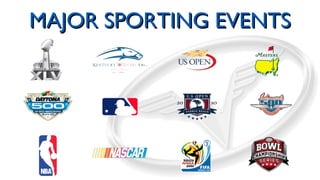 MAJOR SPORTING EVENTS

 