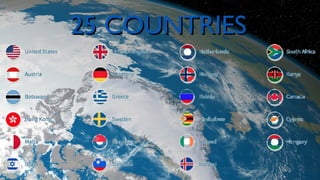 25 COUNTRIES

 