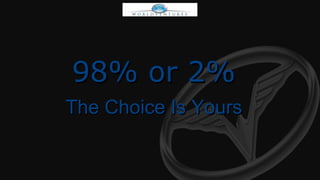 98% or 2%
The Choice Is Yours

 