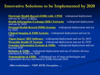 Innovative Solutions to be Implemented by 2020 Electronic Health Record (EHR) with  CPOE  –   widespread deployment and use by 2015   (>80%) Health Information Exchange (HIE) Networks   -  widespread deployment and use by 2020 Personal Health Record (PHR) Systems  –  widespread deployment and use by 2020 Clinical Imaging & EHR Systems   – widespread deployment and use by 2015 ‘ Open Source’ HIT Software   – widespread deployment and use by 2015 Wearable Health IT Systems  –  widespread deployment and use by 2020 Genomic Information Systems & EHRs  –  widespread deployment and use beyond 2020 Robotics & EHRs  – widespread deployment and use of robotic devices interfaced to EHRs by 2020 Nanomedicine & EHRs  –  widespread use of nano-technologies and implantable devices interfaced to EHRs beyond 2020 Other technologies – VOIP, RFID, Encryption, … 