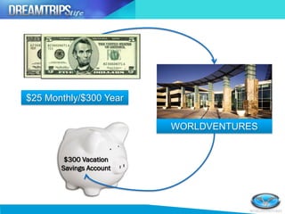 WORLDVENTURES
$25 Monthly/$300 Year
$300 Vacation
Savings Account
 