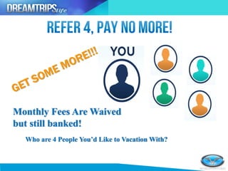 Monthly Fees Are Waived
but still banked!
Who are 4 People You’d Like to Vacation With?
 
