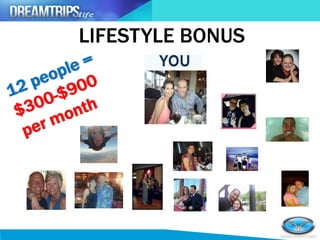 LIFESTYLE BONUS
 