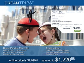 DREAMTRIPS®
Disney Paradise Pier Hotel
Member Price: 5 days/4 nights
As low as $873 for 2 people
Includes ALL fees and taxes
Extras Include
3 Day Park Tickets for 2 people
Character Breakfast with Mickey
Daily Pool Party
WONDERFUL DISNEY EXPERIENCE
online price is $2,09958
… save up to $1,22658
Source: disney.com on March 13, 2015
 