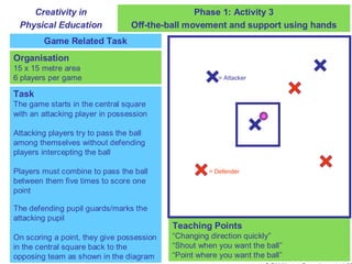 Phase 1: Activity 3
Off-the-ball movement and support using hands
Task
The game starts in the central square
with an attacking player in possession
Attacking players try to pass the ball
among themselves without defending
players intercepting the ball
Players must combine to pass the ball
between them five times to score one
point
The defending pupil guards/marks the
attacking pupil
On scoring a point, they give possession
in the central square back to the
opposing team as shown in the diagram
Organisation
15 x 15 metre area
6 players per game
Creativity in
Physical Education
= Attacker
= Defender
Teaching Points
“Changing direction quickly”
“Shout when you want the ball”
“Point where you want the ball”
Game Related Task
 