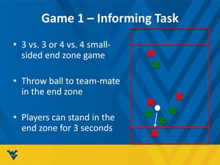 Game 1 – Informing Task
• 3 vs. 3 or 4 vs. 4 small-
sided end zone game
• Throw ball to team-mate
in the end zone
• Players can stand in the
end zone for 3 seconds
 