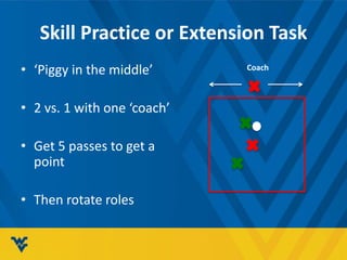 Skill Practice or Extension Task
• ‘Piggy in the middle’
• 2 vs. 1 with one ‘coach’
• Get 5 passes to get a
point
• Then rotate roles
Coach
 