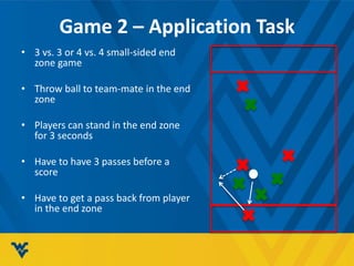 Game 2 – Application Task
• 3 vs. 3 or 4 vs. 4 small-sided end
zone game
• Throw ball to team-mate in the end
zone
• Players can stand in the end zone
for 3 seconds
• Have to have 3 passes before a
score
• Have to get a pass back from player
in the end zone
 