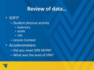 Review of data…
• SOFIT
– Student physical activity
• Sedentary
• MVPA
• VPA
– Lesson Context
• Accelerometers
– Did you meet 50% MVPA?
– What was the level of VPA?
 