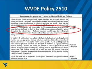 WVDE Policy 2510
 