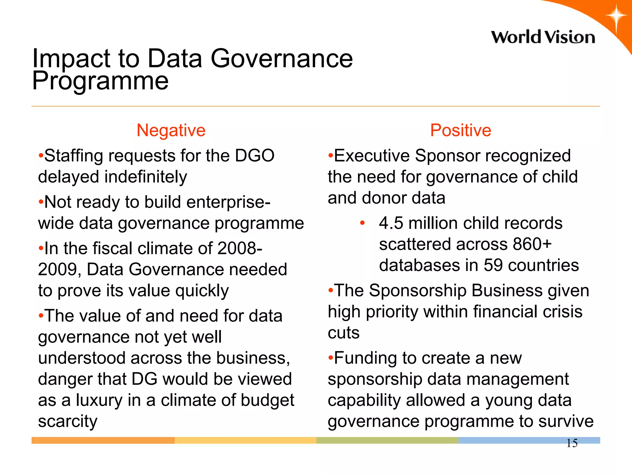 Impact to Data Governance
Programme
               Negative                             Positive
•Staffing requests for the DGO       •Executive Sponsor recognized
delayed indefinitely                 the need for governance of child
•Not ready to build enterprise-      and donor data
wide data governance programme           • 4.5 million child records
•In the fiscal climate of 2008-             scattered across 860+
2009, Data Governance needed                databases in 59 countries
to prove its value quickly           •The Sponsorship Business given
•The value of and need for data      high priority within financial crisis
governance not yet well              cuts
understood across the business,      •Funding to create a new
danger that DG would be viewed       sponsorship data management
as a luxury in a climate of budget   capability allowed a young data
scarcity                             governance programme to survive
                                                                      15
 