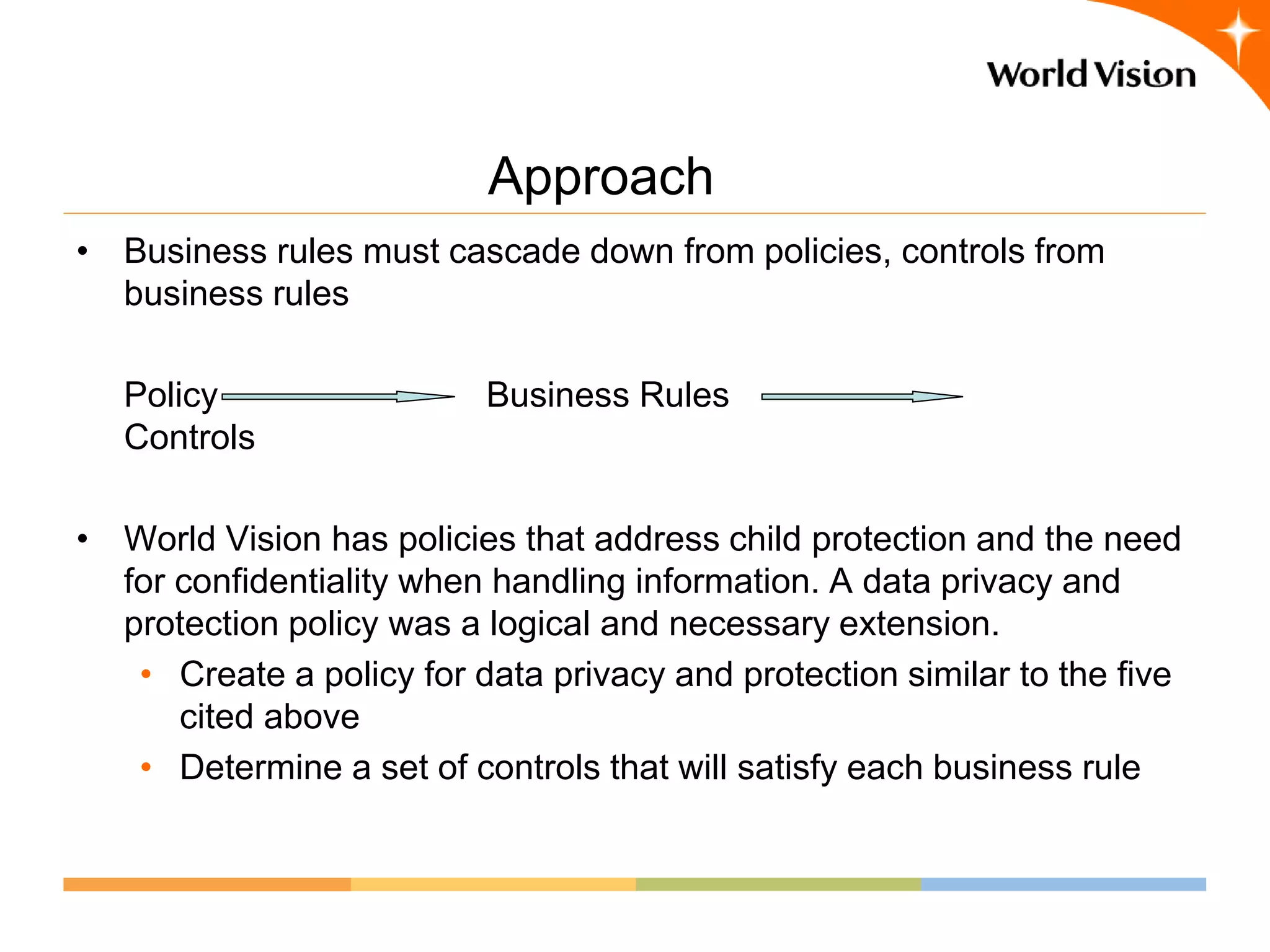 Approach
• Business rules must cascade down from policies, controls from
  business rules

   Policy                 Business Rules
   Controls

• World Vision has policies that address child protection and the need
  for confidentiality when handling information. A data privacy and
  protection policy was a logical and necessary extension.
   • Create a policy for data privacy and protection similar to the five
      cited above
   • Determine a set of controls that will satisfy each business rule
 