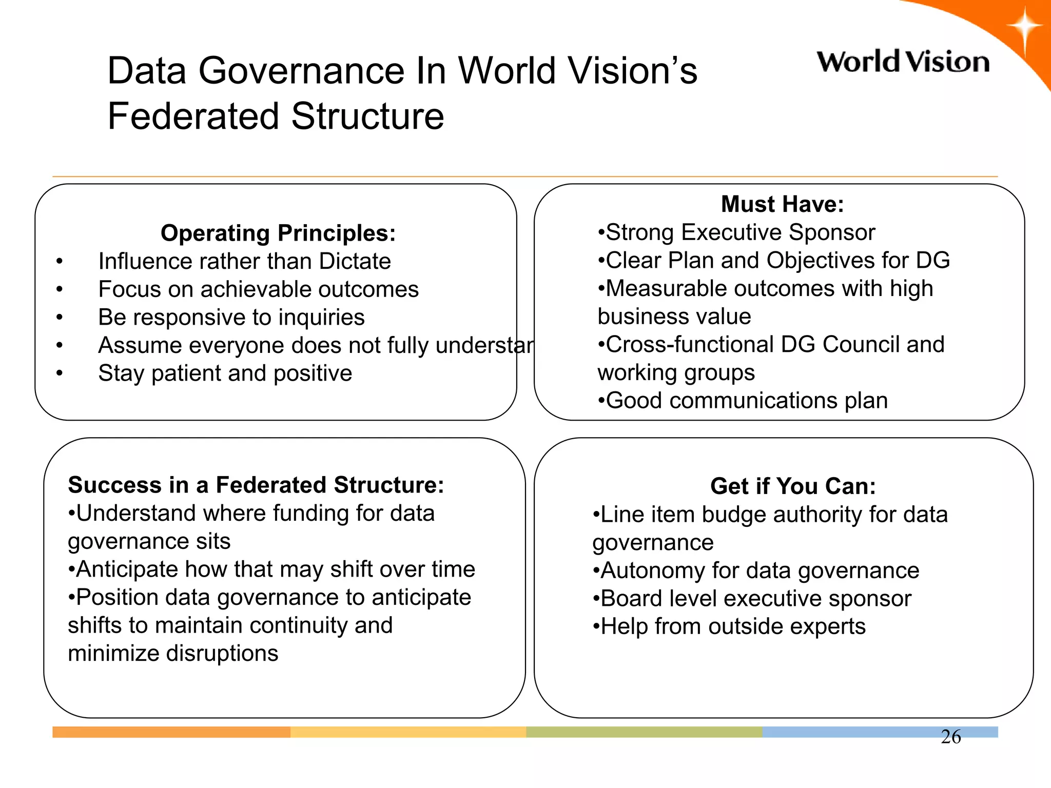 Data Governance In World Vision’s
       Federated Structure

                                                              Must Have:
            Operating Principles:                 •Strong Executive Sponsor
•     Influence rather than Dictate               •Clear Plan and Objectives for DG
•     Focus on achievable outcomes                •Measurable outcomes with high
•     Be responsive to inquiries                  business value
•     Assume everyone does not fully understand   •Cross-functional DG Council and
•     Stay patient and positive                   working groups
                                                  •Good communications plan


    Success in a Federated Structure:                         Get if You Can:
    •Understand where funding for data            •Line item budge authority for data
    governance sits                               governance
    •Anticipate how that may shift over time      •Autonomy for data governance
    •Position data governance to anticipate       •Board level executive sponsor
    shifts to maintain continuity and             •Help from outside experts
    minimize disruptions


                                                                                    26
 