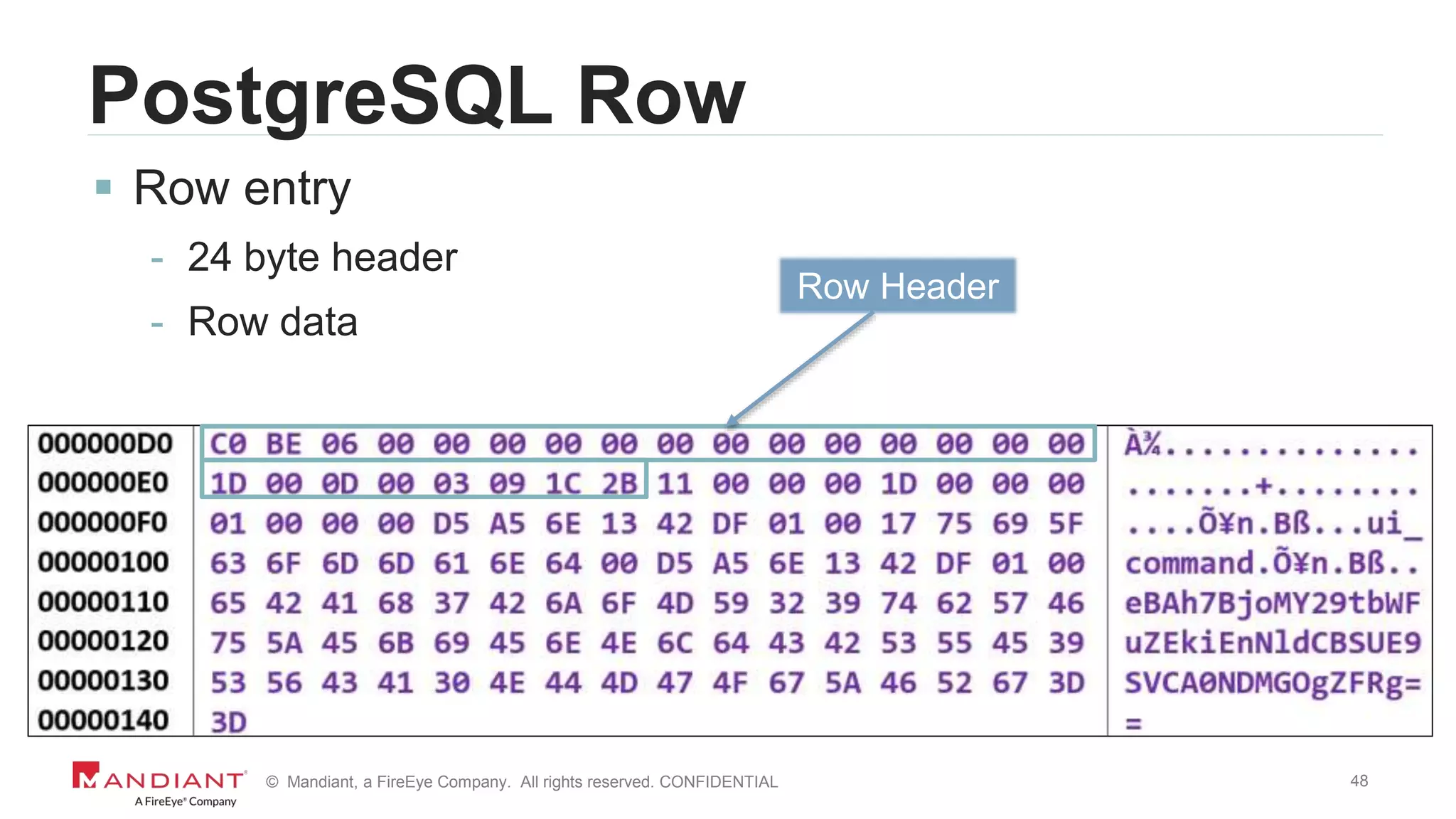 48© Mandiant, a FireEye Company. All rights reserved. CONFIDENTIAL
PostgreSQL Row
 Row entry
- 24 byte header
- Row data
Row Header
 