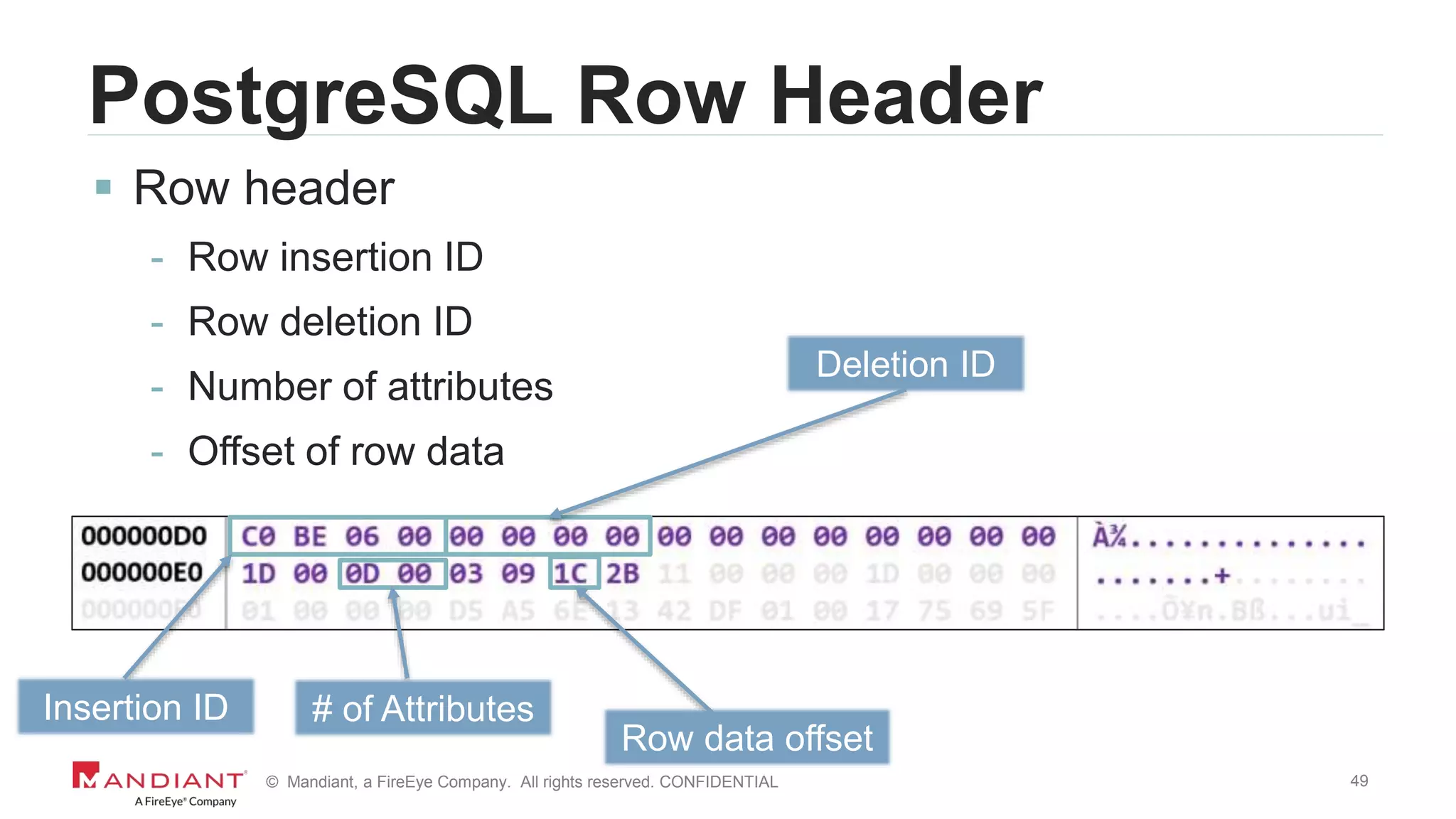 49© Mandiant, a FireEye Company. All rights reserved. CONFIDENTIAL
PostgreSQL Row Header
 Row header
- Row insertion ID
- Row deletion ID
- Number of attributes
- Offset of row data
Deletion ID
Insertion ID # of Attributes
Row data offset
 