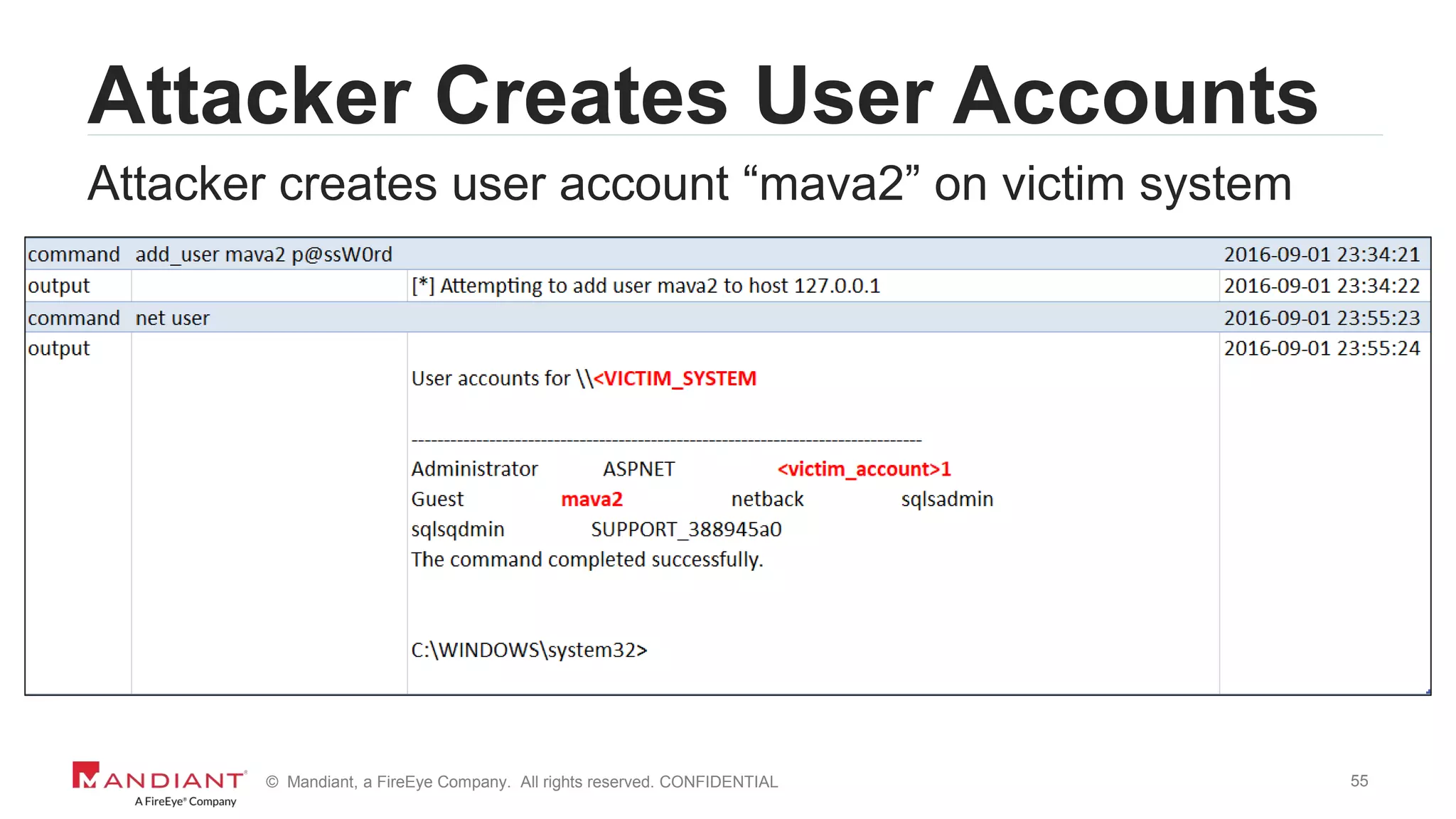 55© Mandiant, a FireEye Company. All rights reserved. CONFIDENTIAL
Attacker Creates User Accounts
Attacker creates user account “mava2” on victim system
 