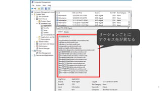 6
リージョンごとに
アクセス先が異なる
 