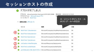 8
セッションホストの作成
④
②
①
③
・エージェントのインストール
・ホストプールへの登録
 