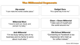 The Millennial Segments

             Hip-ennial                          Gadget Guru
“I can make the world a better place.”      “It’s a great day to be me.”




                                           Clean + Green Millennial
         Millennial Mom
                                           “I take care of myself and
   “I love to work out, travel, and
          pamper my baby.”                   the world around me.”


        Anti-Millennial                      Old-School Millennial
“I’m too busy taking care of my          “Connecting on Facebook is too
business and my family to worry             impersonal, let’s meet up
       about much else.”                      for coffee instead.”

                                                                  Source: BCG Analysis
 