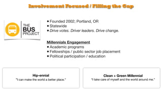 Involvement Focused / Filling the Gap


                       • Founded 2002; Portland, OR
                       • Statewide
                       • Drive votes. Driver leaders. Drive change.

                       Millennials Engagement
                       • Academic programs
                       • Fellowships / public sector job placement
                       • Political participation / education


            Hip-ennial                                    Clean + Green Millennial
“I can make the world a better place.”           “I take care of myself and the world around me.”
 