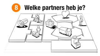 Welke partners heb je?8
 