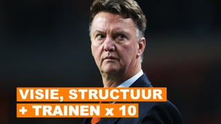 VISIE, STRUCTUUR
+ TRAINEN x 10
 