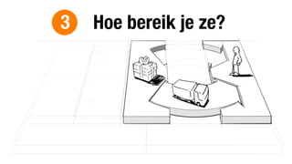 Hoe bereik je ze?3
 